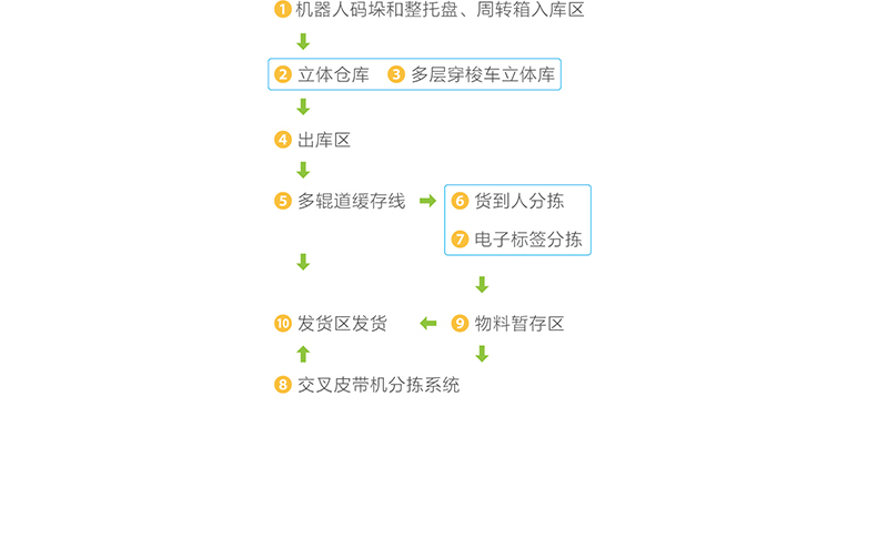 2017-迦南企業畫冊-最終修改版轉曲(16K).jpg