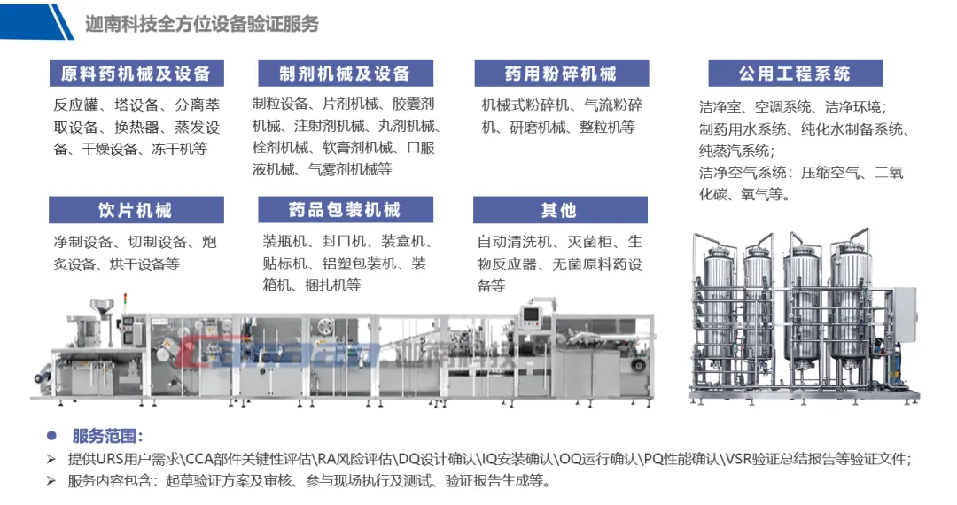 服務升級：從文件到全程，設備驗證一站式解決